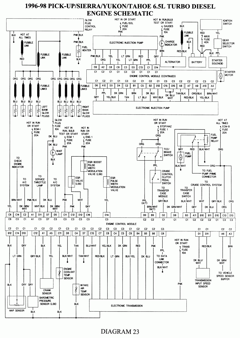 Sierra Gmc Gmc Truck Wiring Diagrams