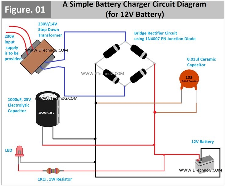 Simple 12V Battery Charger Circuit Diagram