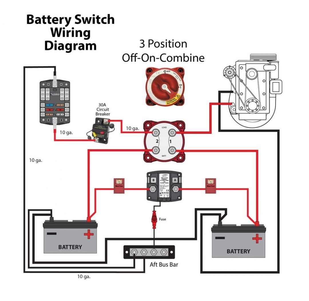 Simple Boat Wiring Diagram Dc