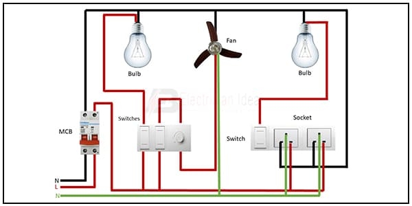 Simple House Wiring Diagram 2 wire House Wiring Electrician Idea