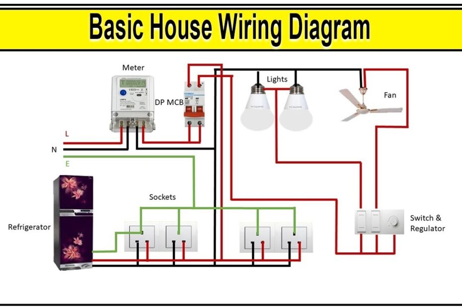 Simple House Wiring Diagram Exles Infoupdate