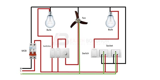 Simple House Wiring Diagram Simple House Wiring Installation 