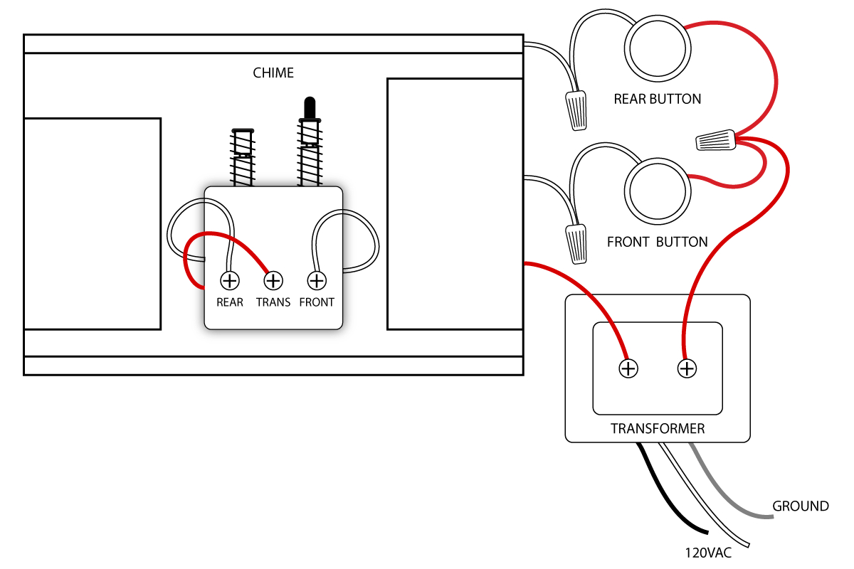 Simple How To Wire A Doorbell System Diagram Youtube Door Bell 