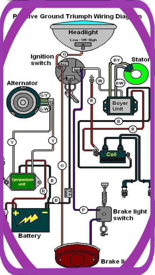 Simple Motorcycle Electrical Wiring Diagram APK For Android Download
