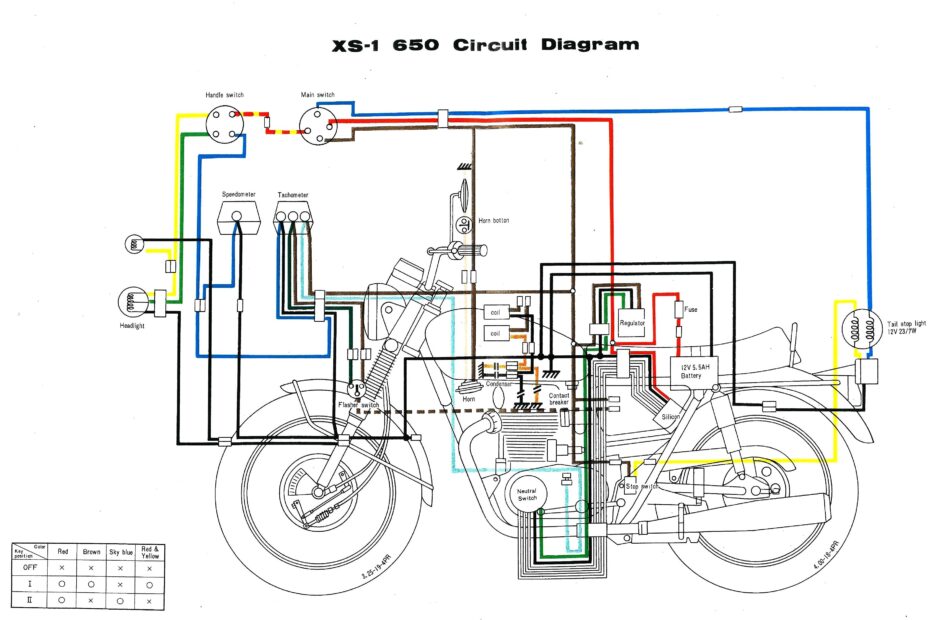 Simple Motorcycle Wiring Diagram Wiring Diagram