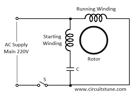 Simple Wiring Diagram Of Ceiling Fan CIRCUIT DIAGRAMS FREE