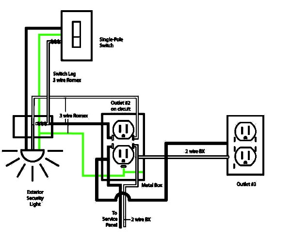 Simple Wiring Diagrams Simple Wiring Diagrams