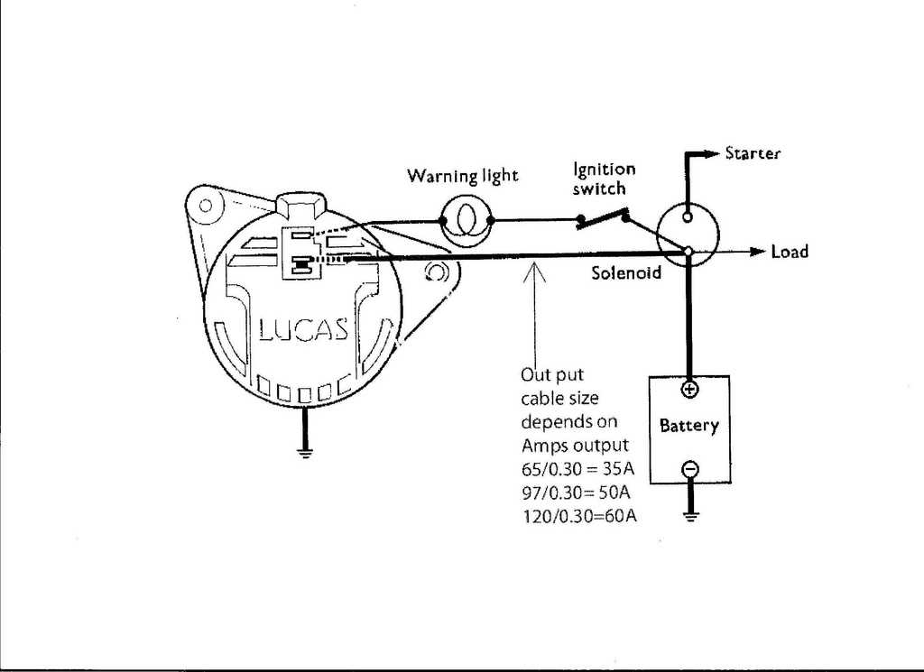 Simplified Diagram For Alternator Wiring