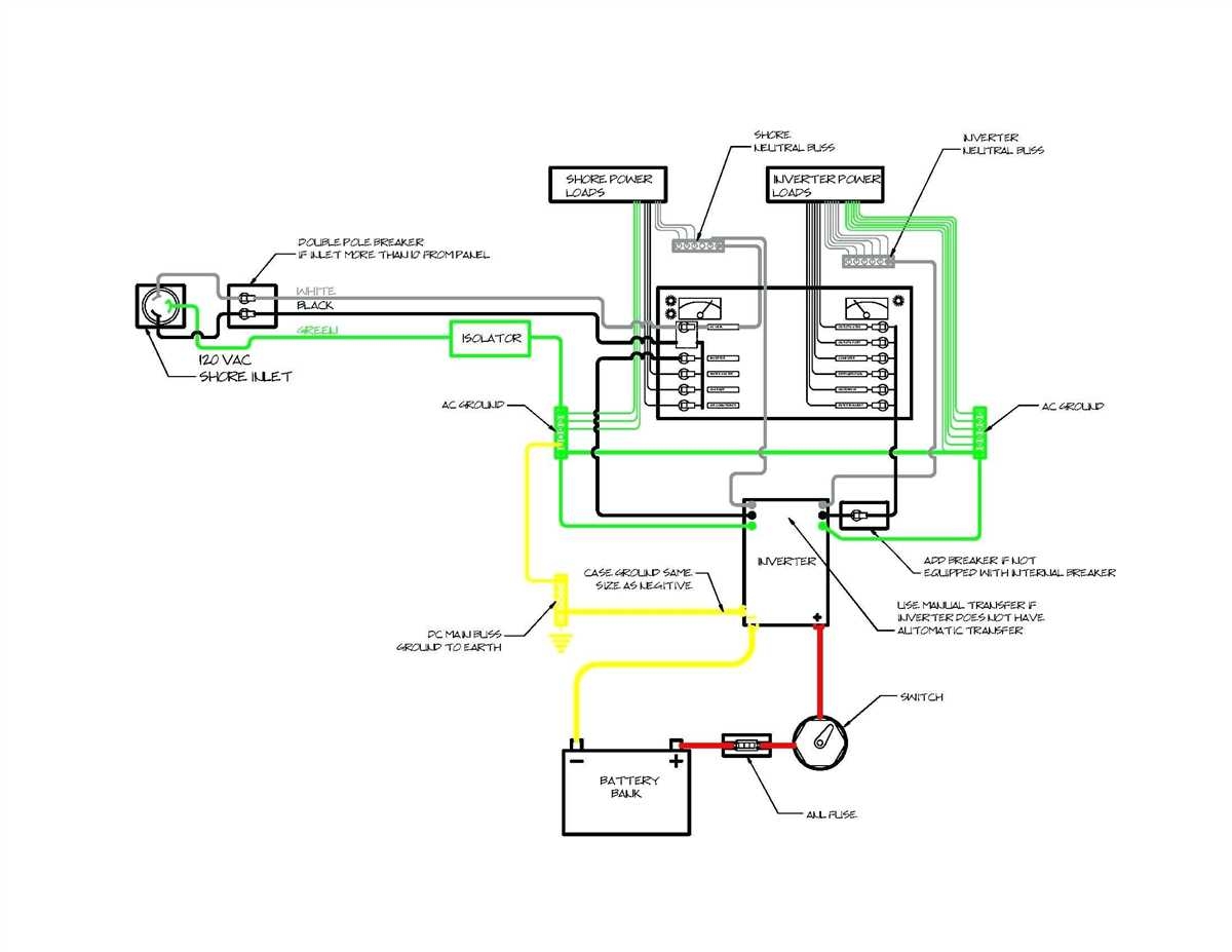 Simplify Boat Wiring With Diagram Software