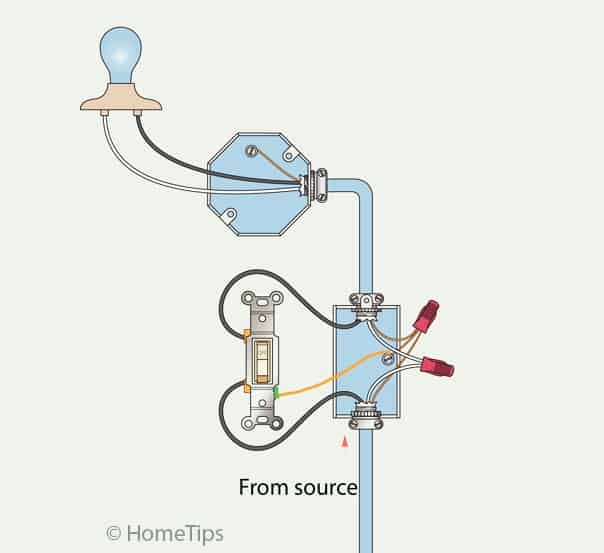 Single Light Switch Wiring Diagram Artled