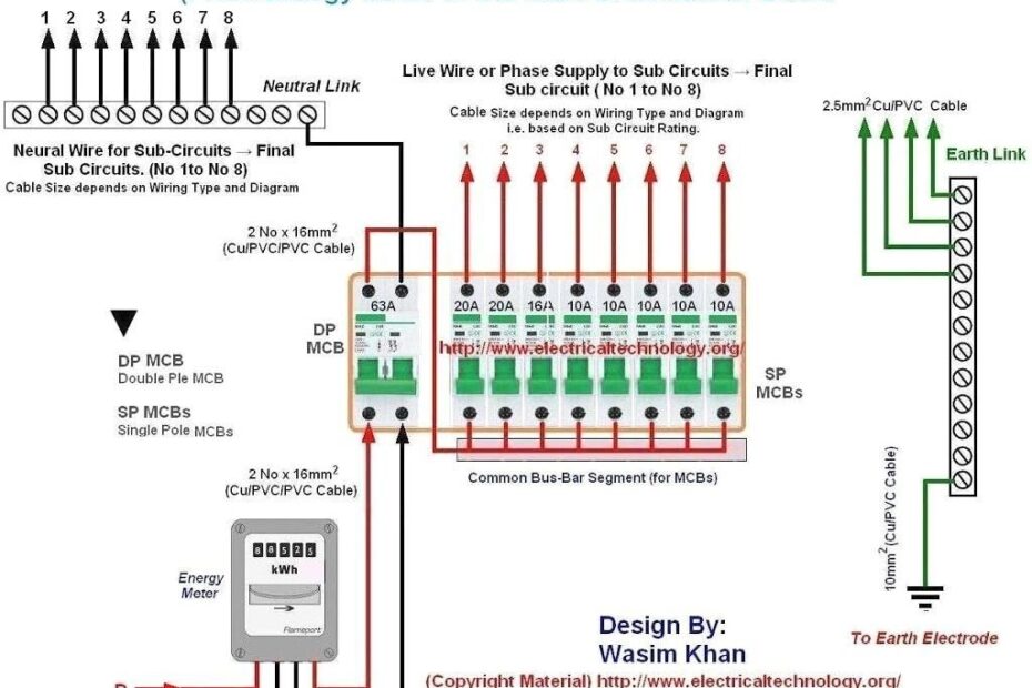 Single Line Diagram Electrical House Wiring