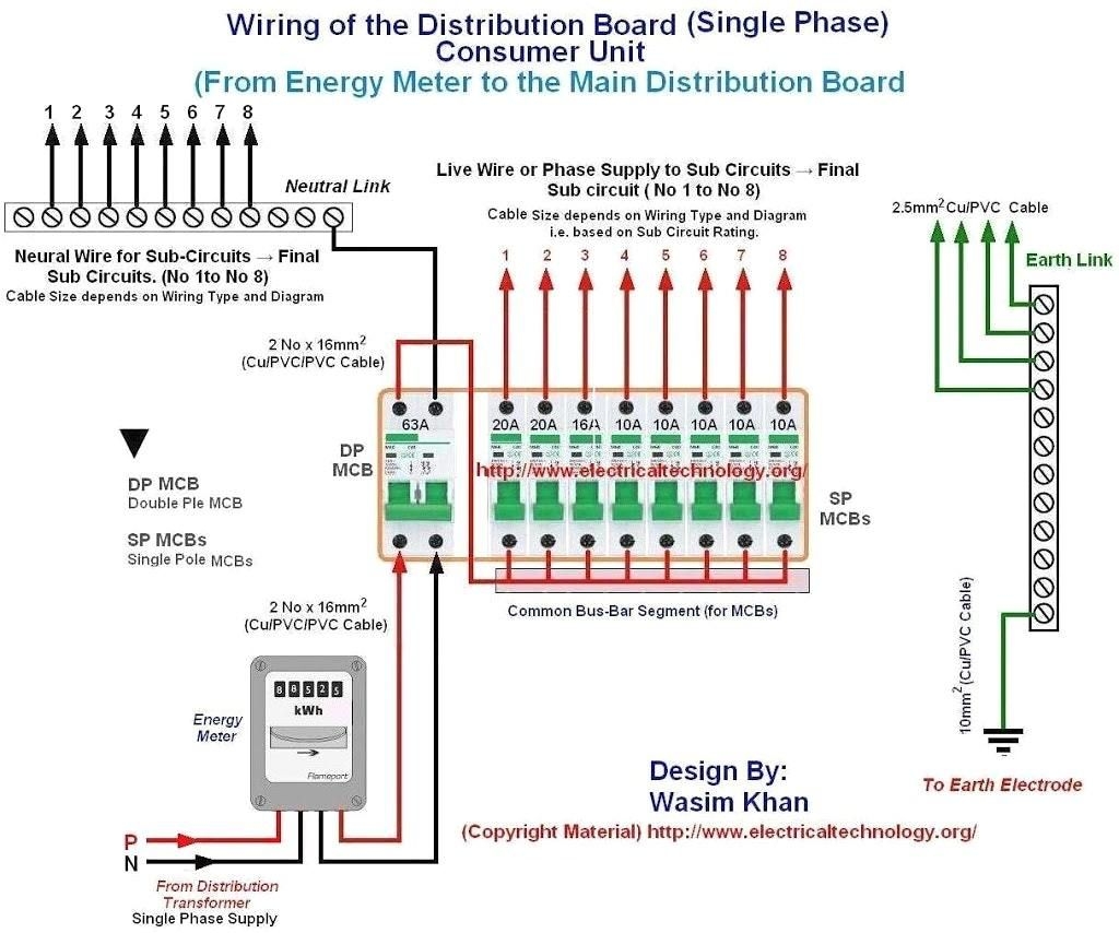 Single Line Diagram Electrical House Wiring