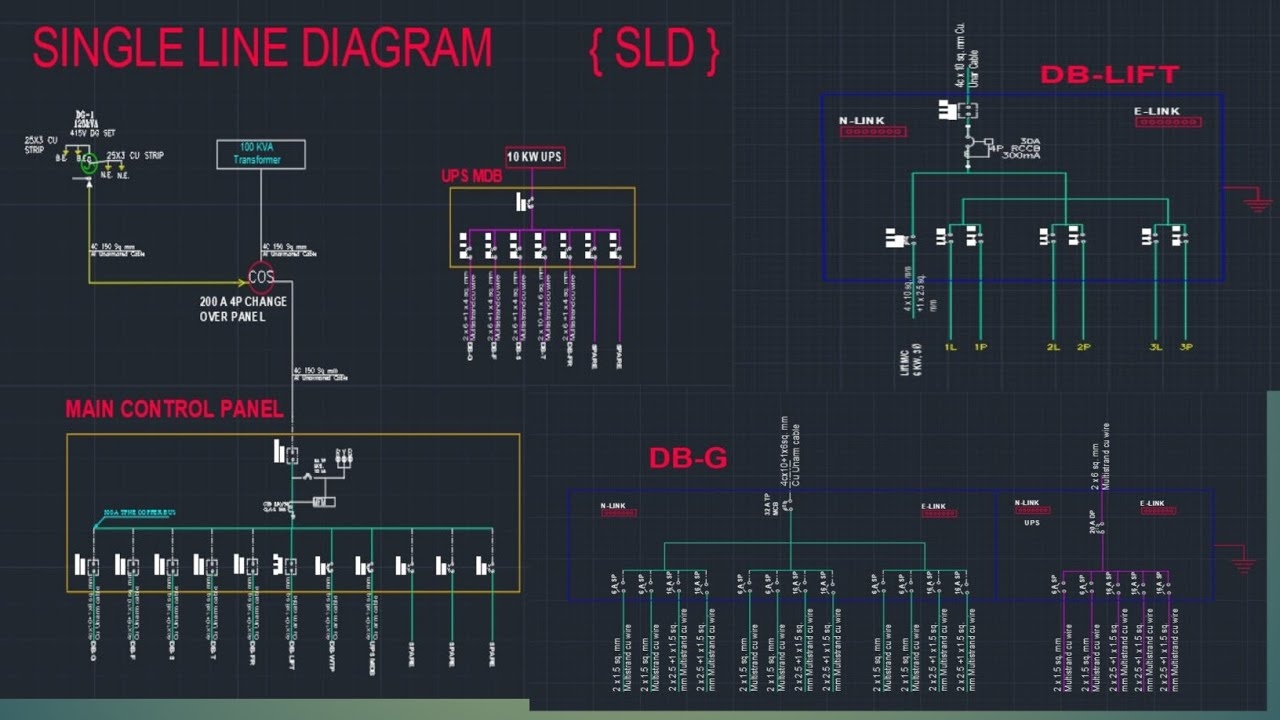Single Line Diagram Electrical House Wiring