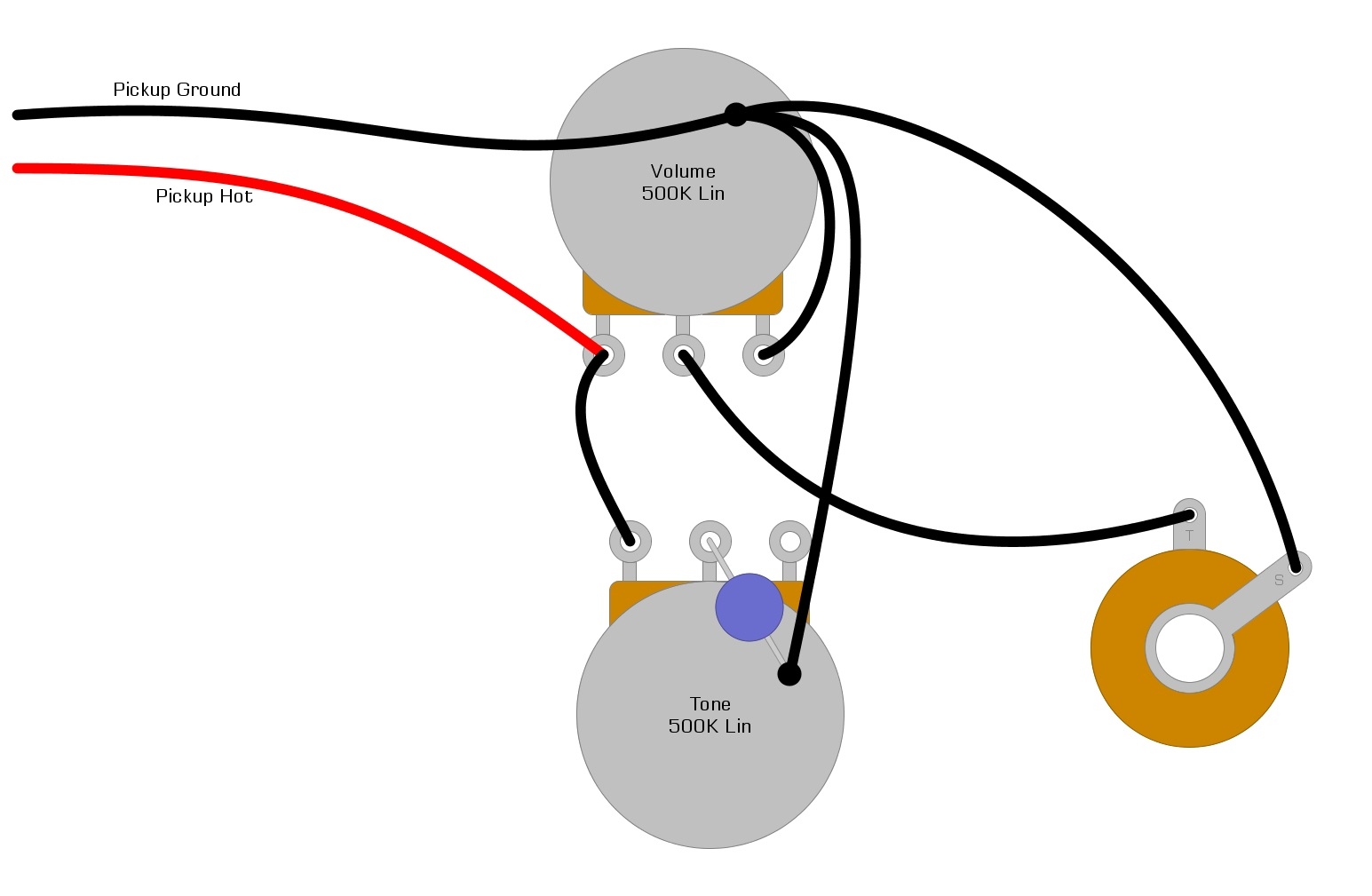 Single Pickup Guitar Wiring Diagram Humbucker Soup