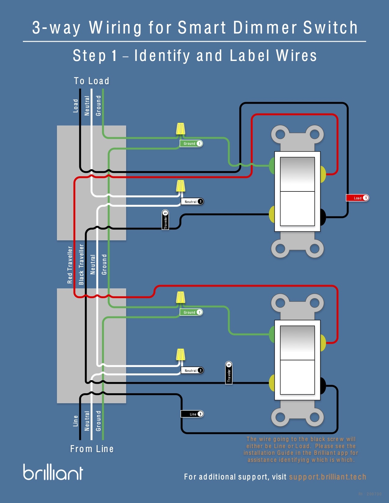 Single Pole Light Switch Wiring Diagram Leviton Presents How To 