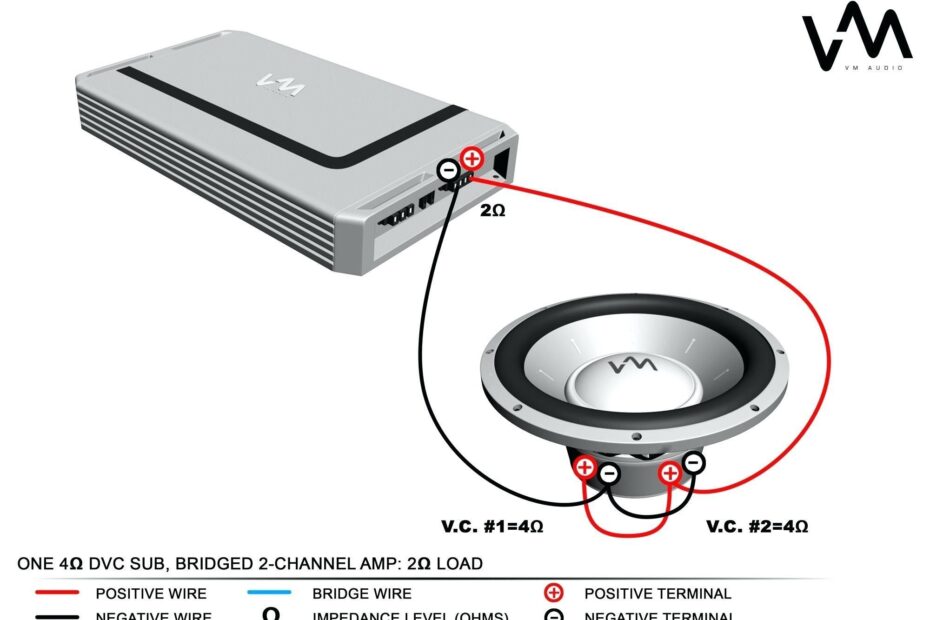 Single Subwoofer Monoblock Wiring Diagram Car