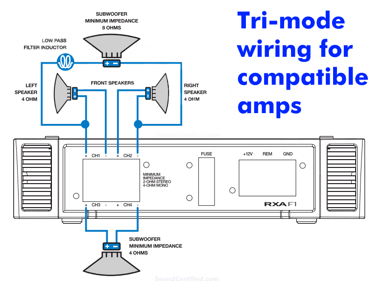 Skar Audio Subwoofer Wiring Diagram Database Faceitsalon