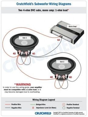 Skar Audio Wiring Diagrams Skar Audio Wiring Diagrams