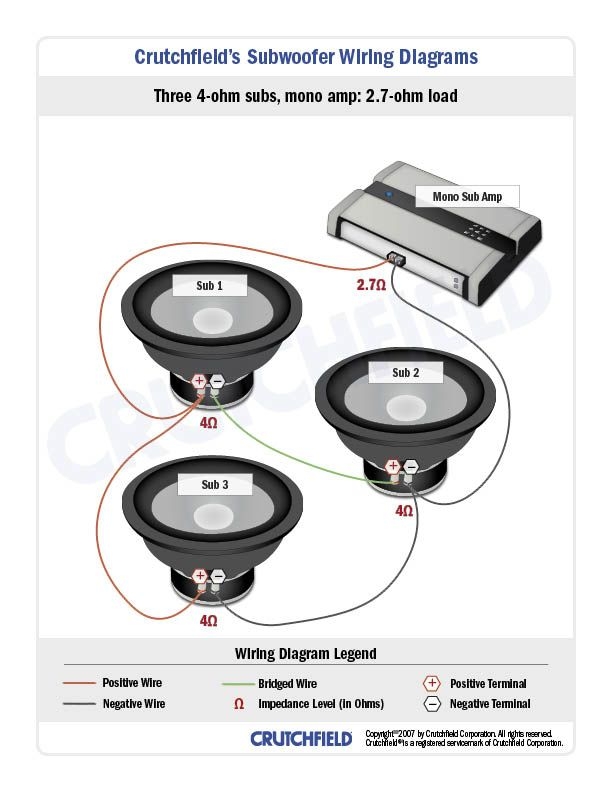 Skar Audio Wiring Diagrams