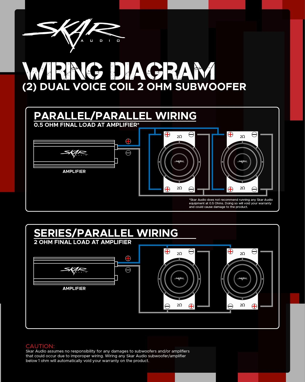 Skar Dual Voice Coil Wiring Diagram How To Wire A Dual Voice Coil 
