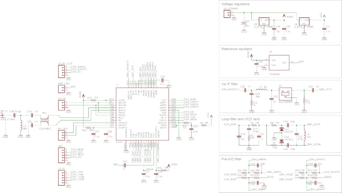 Skar Sdr 12 Wiring Diagram Esquilo io