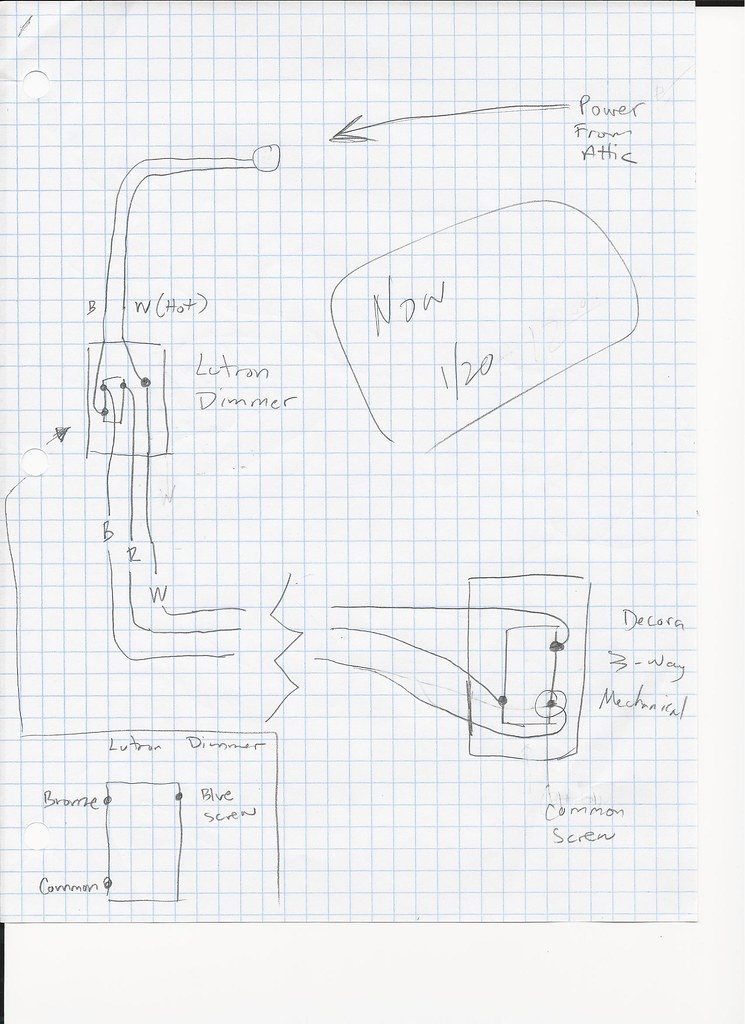 Skar Sub Wiring Diagram Skar Audio Rp 1200 1d Wiring Diagram Wiring 