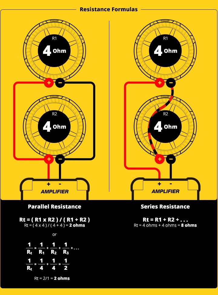 Skar Subwoofer Wiring Diagram Wiring Subwoofer Skar