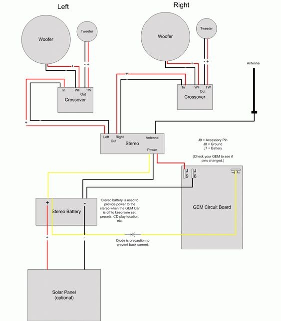 Skar Subwoofer Wiring Diagram Wiring Subwoofer Skar