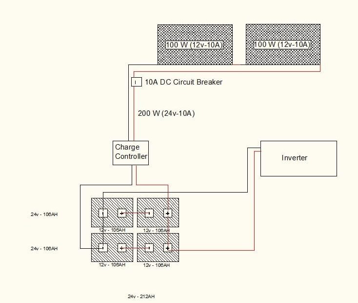 Solar Array Wiring Diagram Solar Diagram Wiring Photovoltaic Panels