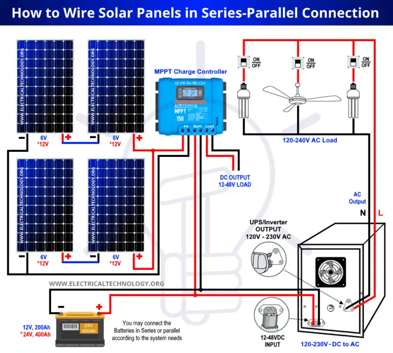 Solar Panel Wiring Diagram Series Vs Parallel