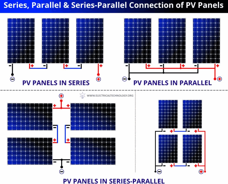 Solar Panel Wiring Diagram Series Vs Parallel