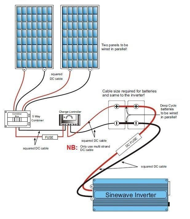 Solar Panels Wiring Diagram Electrical Engineering World
