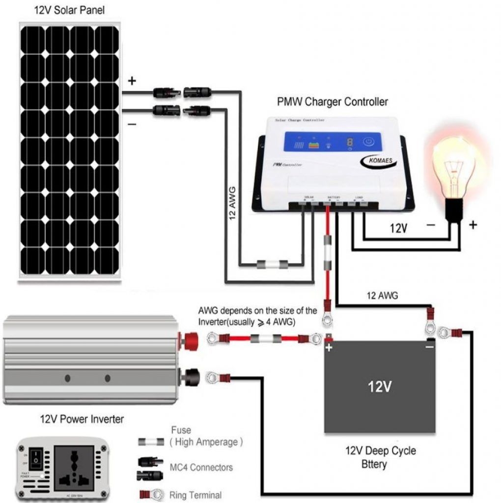 Solar Wiring Diagram With Battery Solar Wiring Diagram With Battery