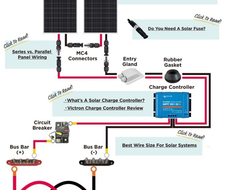 Solar Wiring Diagrams For Camper Vans