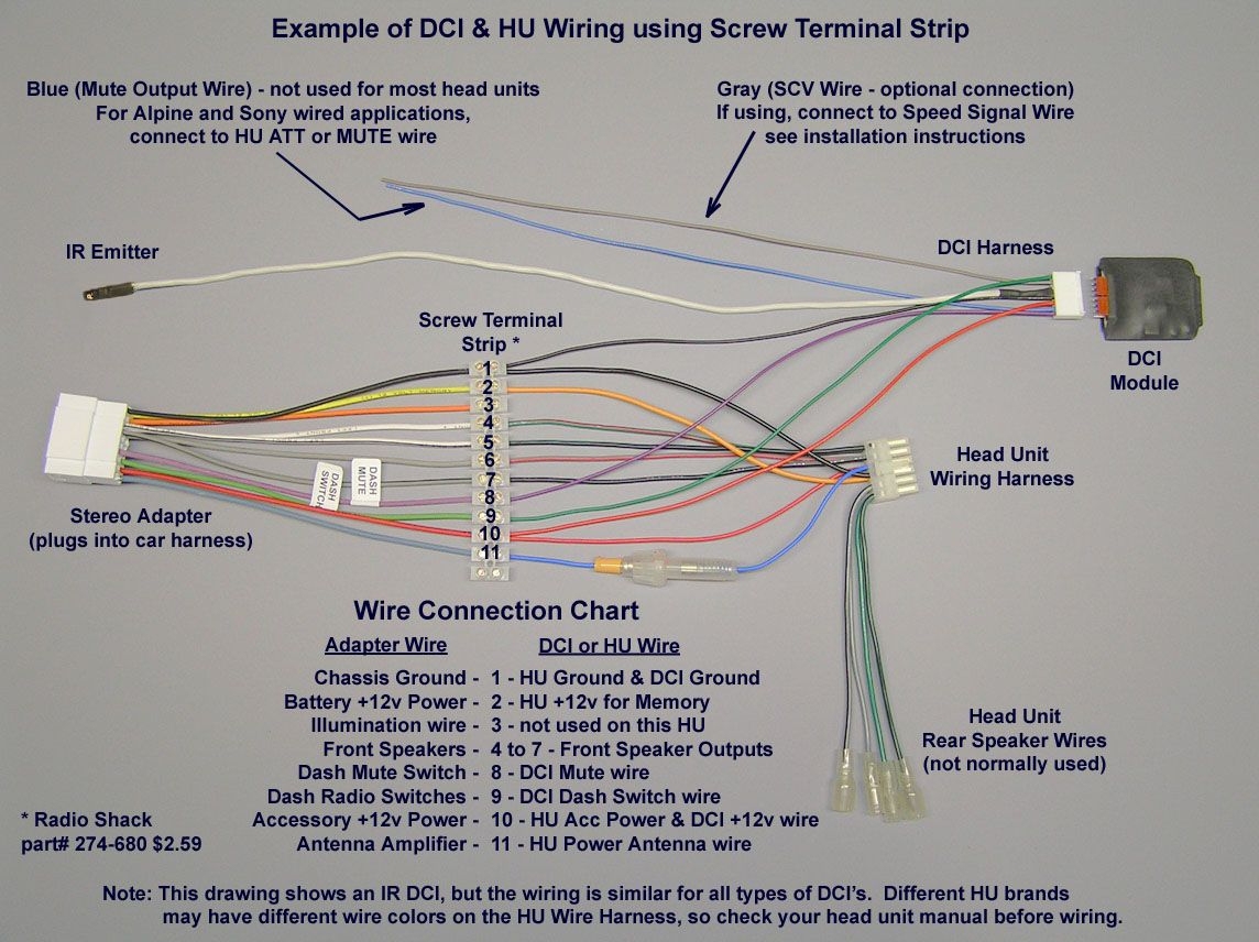 Sony Car Stereo Wiring Diagram Wiring Diagram Sony Car Stereo Wiring Diagram Wiring Diagram