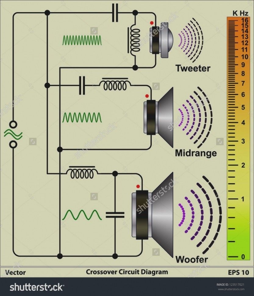 Speaker Crossover Wiring Diagram