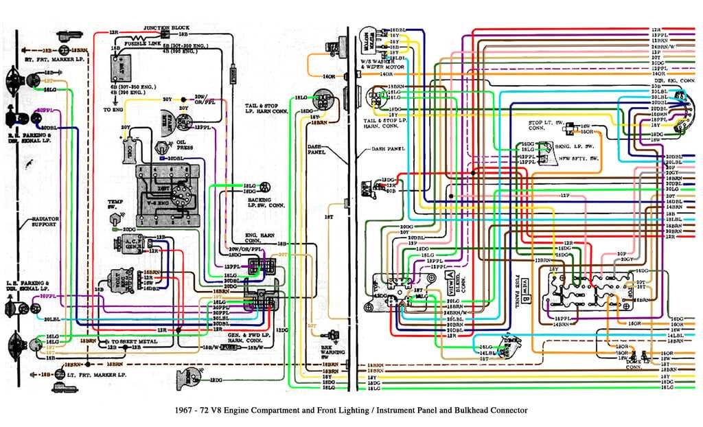 Step by Step Guide 1981 Chevy Truck Wiring Diagram