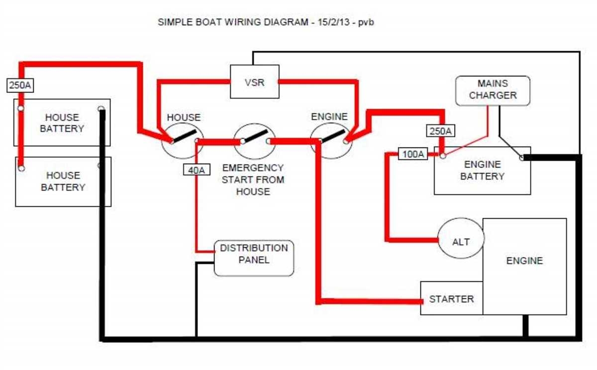Step by Step Guide Creating A Simple Home Wiring Diagram