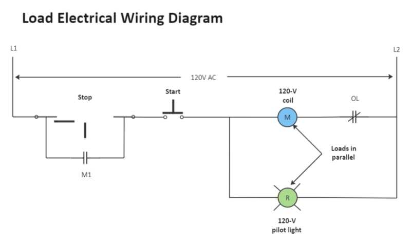 Step by Step Guide To Electric Gate Wiring Diagrams