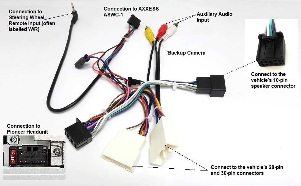 Step by Step Guide Wiring Diagram For 2019 Toyota Corolla Stereo
