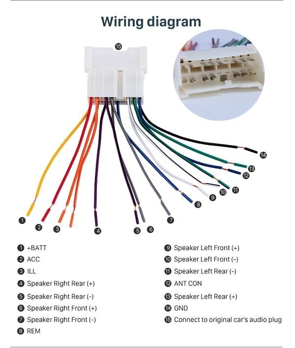 Stereo Amplifier Wiring Diagrams Automotive