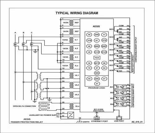 Streamline Your Control Panel Wiring With Advanced Diagram Software