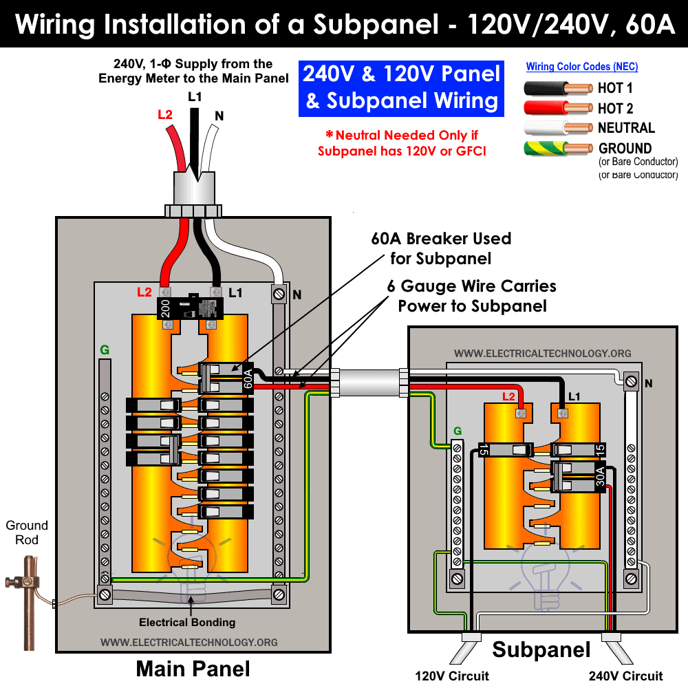 Sub Wiring Diagram Sub Wiring Diagram