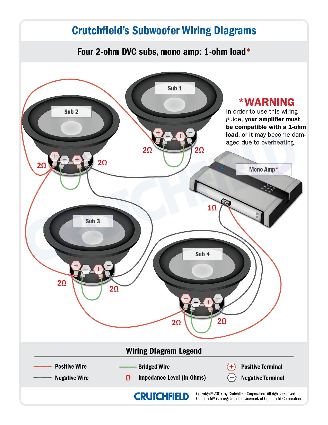 Sub Wiring Diagrams Sub Wiring Diagrams
