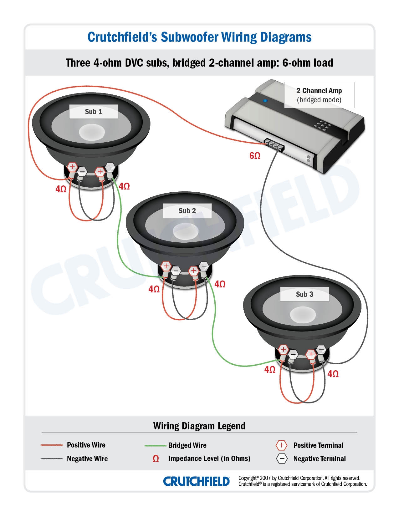 Sub Wiring Guide Subwoofer Ohms Subs Dvc Amplifier Subwoofer