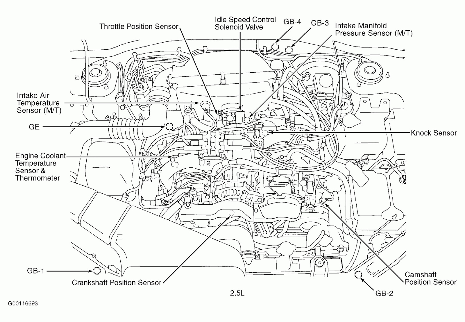 Subaru Impreza 2012 Wiring Diagram