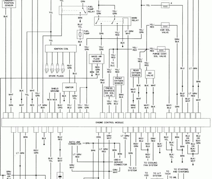 Subaru Wiring Diagrams