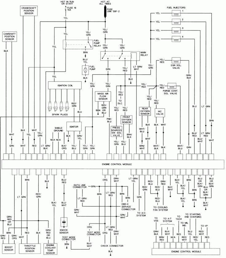 Subaru Wiring Diagrams Subaru Wiring Diagrams