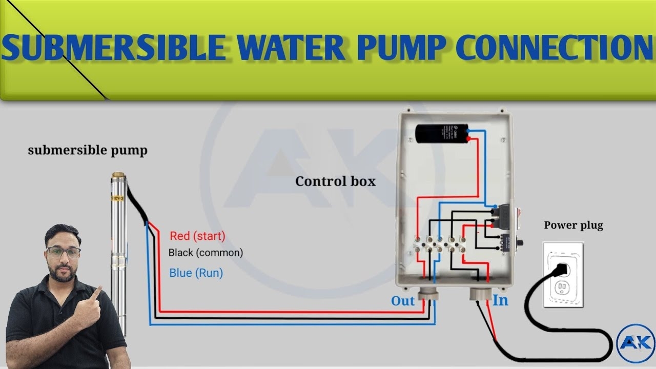 Submersible Well Pump Wiring Diagram Wiring Diagram Vrogue co
