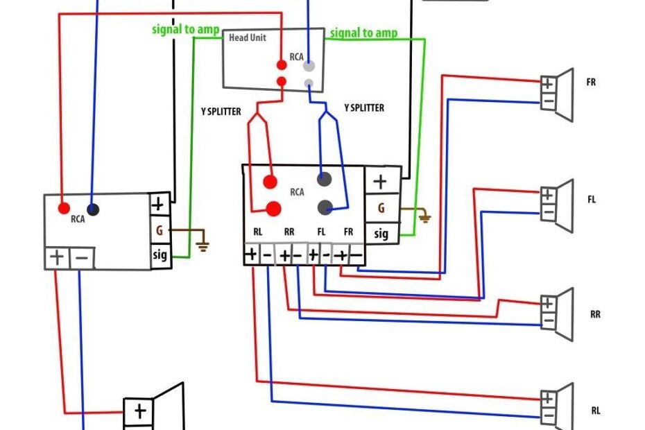 Subwoofer And Amp Wiring Diagram Collection Faceitsalon